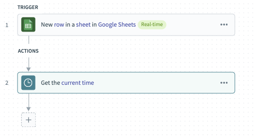 Google spreadsheet sample