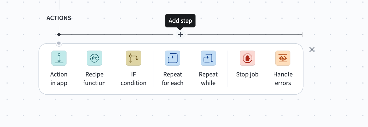 The add step button and the step type picker on the recipe canvas