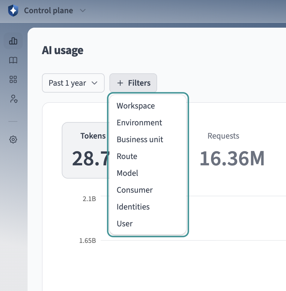 Filters menu with the available dimensions