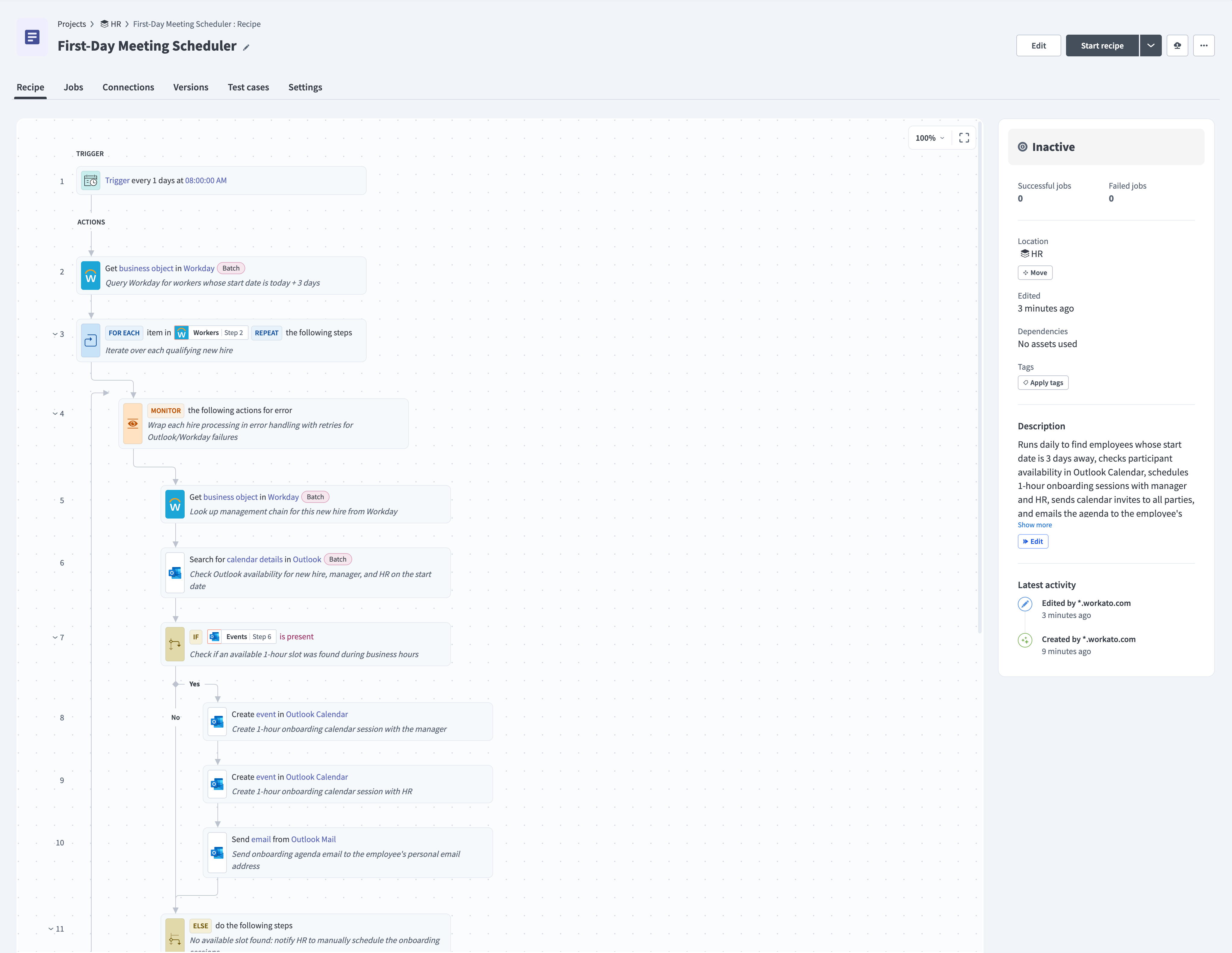 The AIRO generated asset