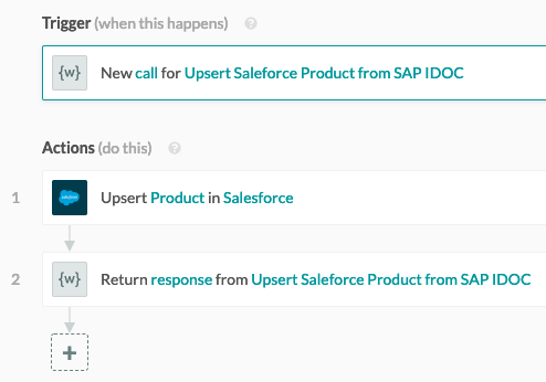 Salesforce 製品をアップサートするコーラブルレシピ