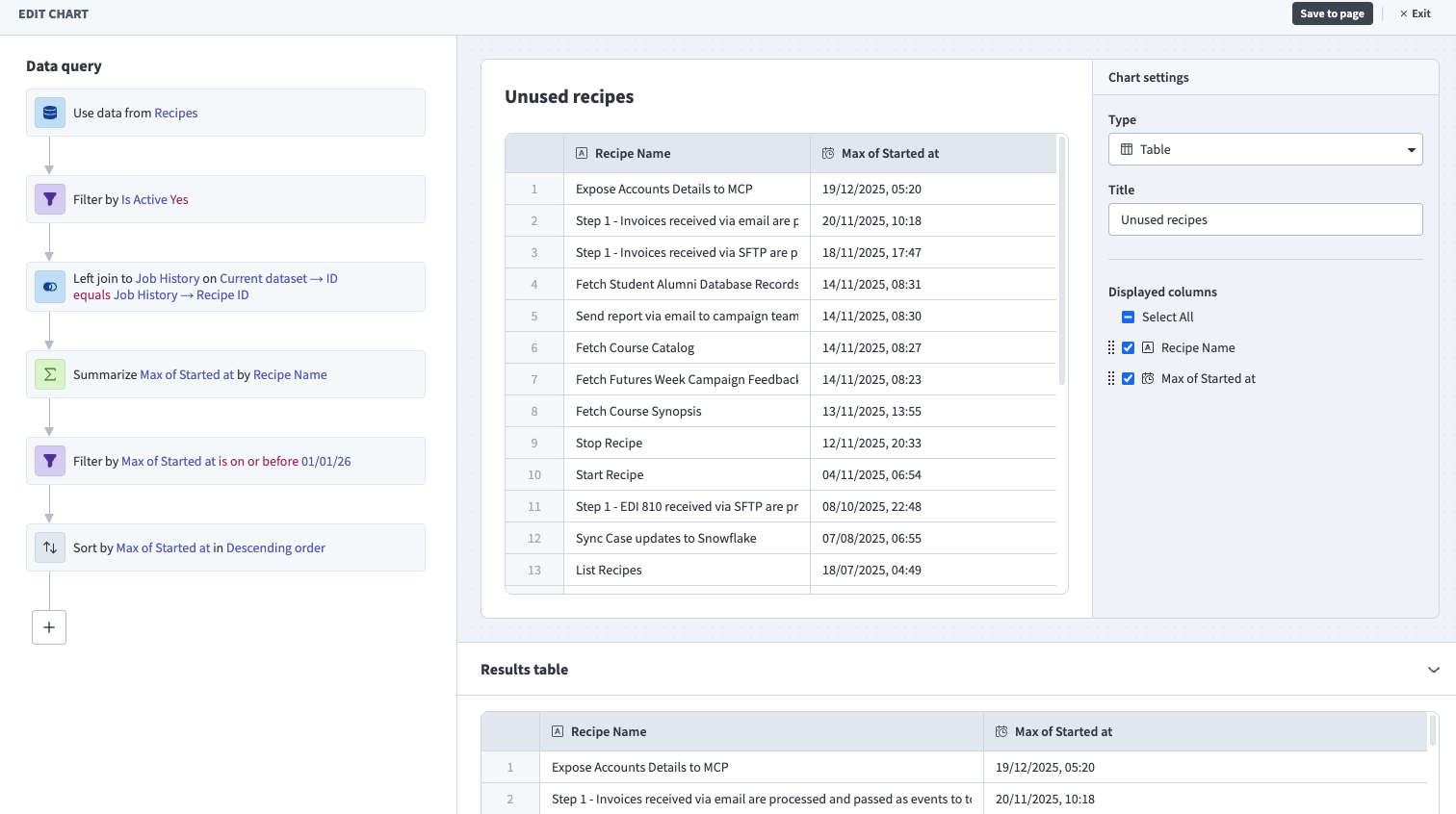 Query builder
