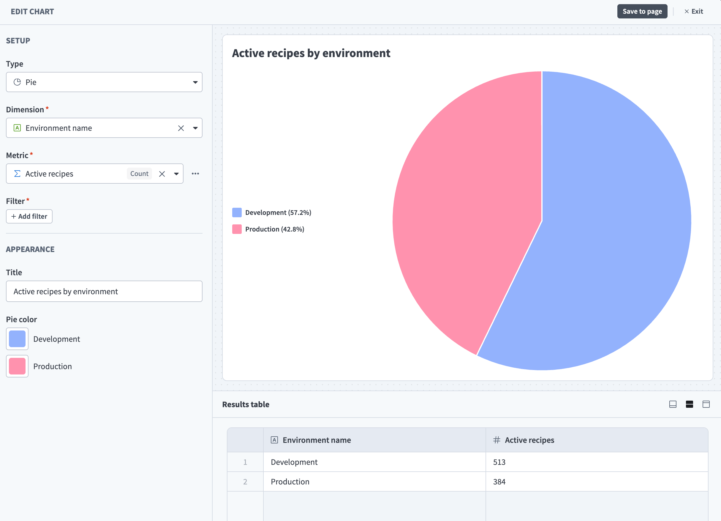 Report builder