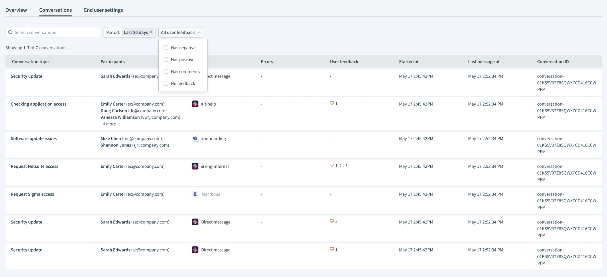 Conversations page