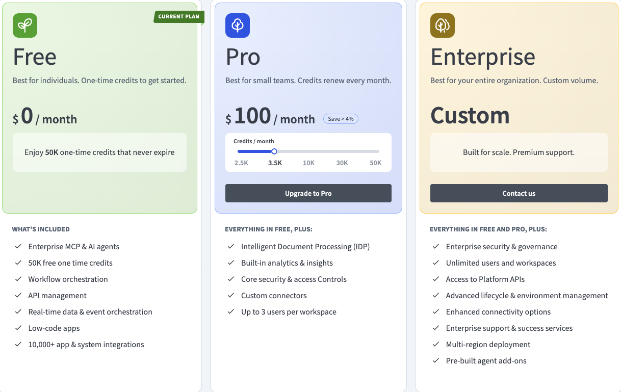 Select credit limit