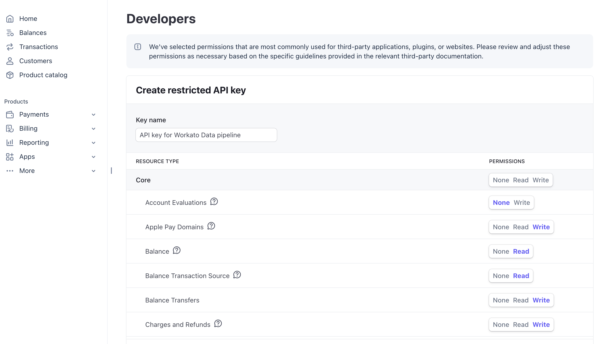 Customize resource permissions