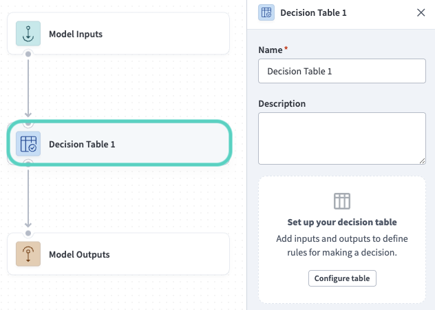 Decision table node