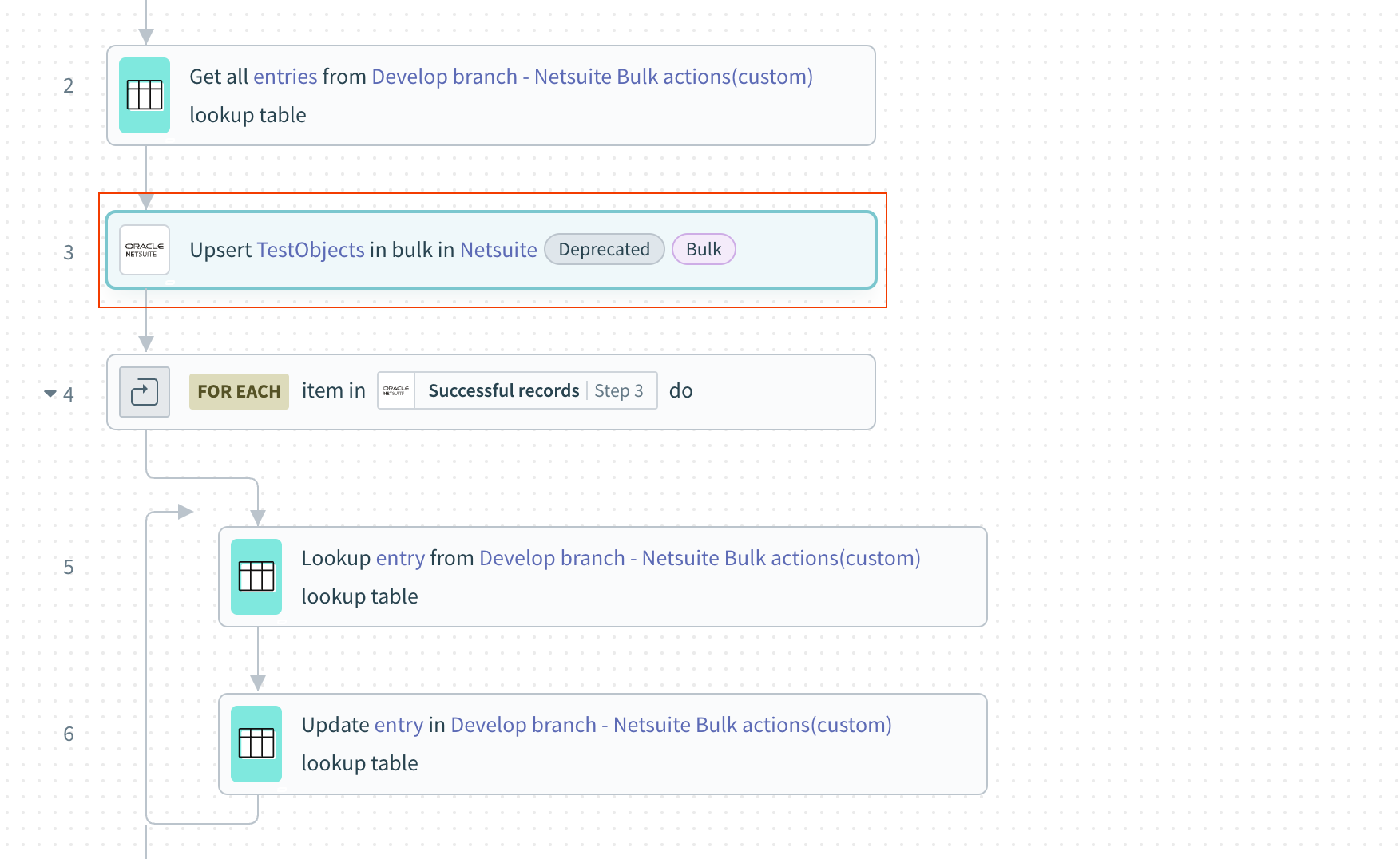 Deprecated Bulk Netsuite record