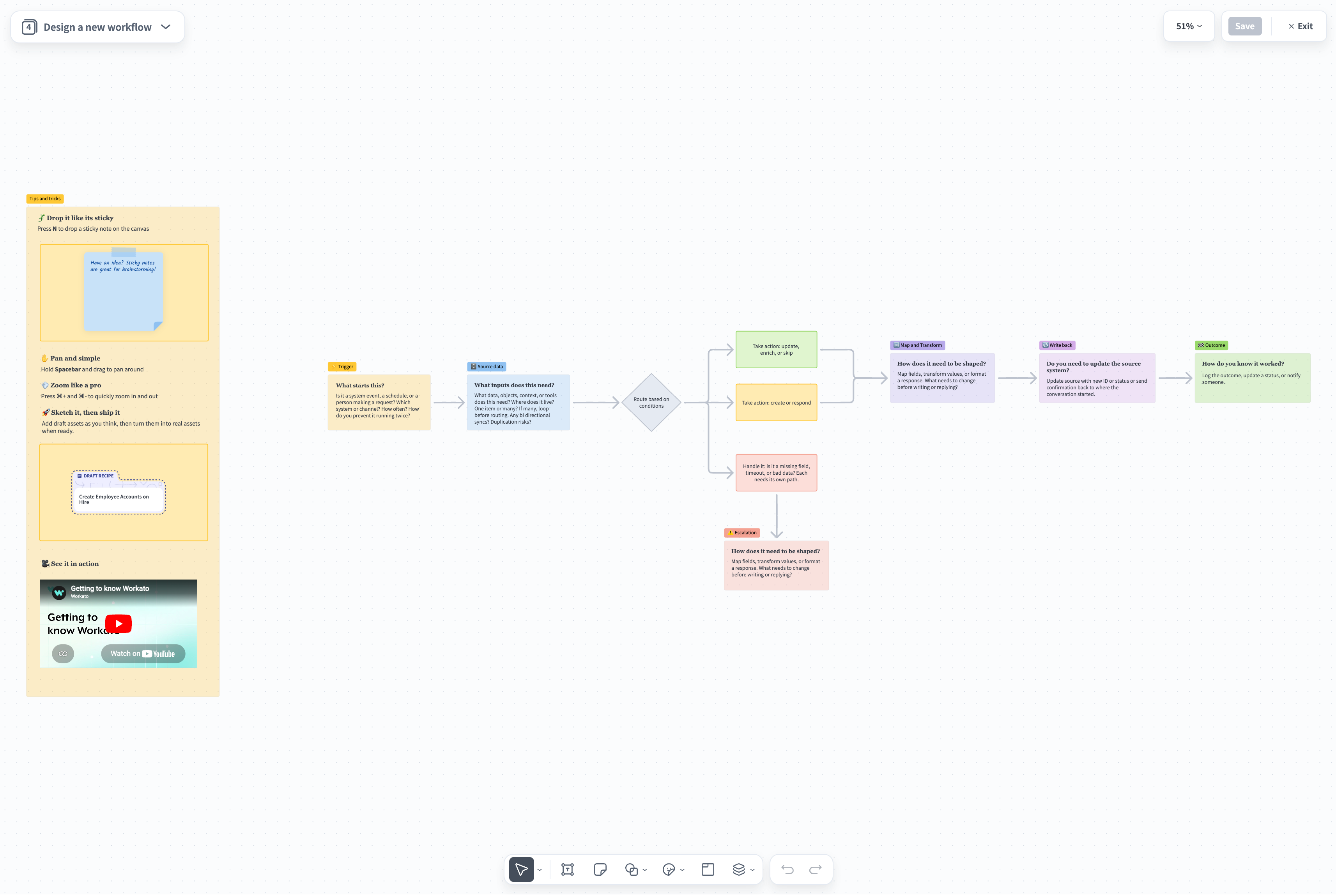 Design a new workflow