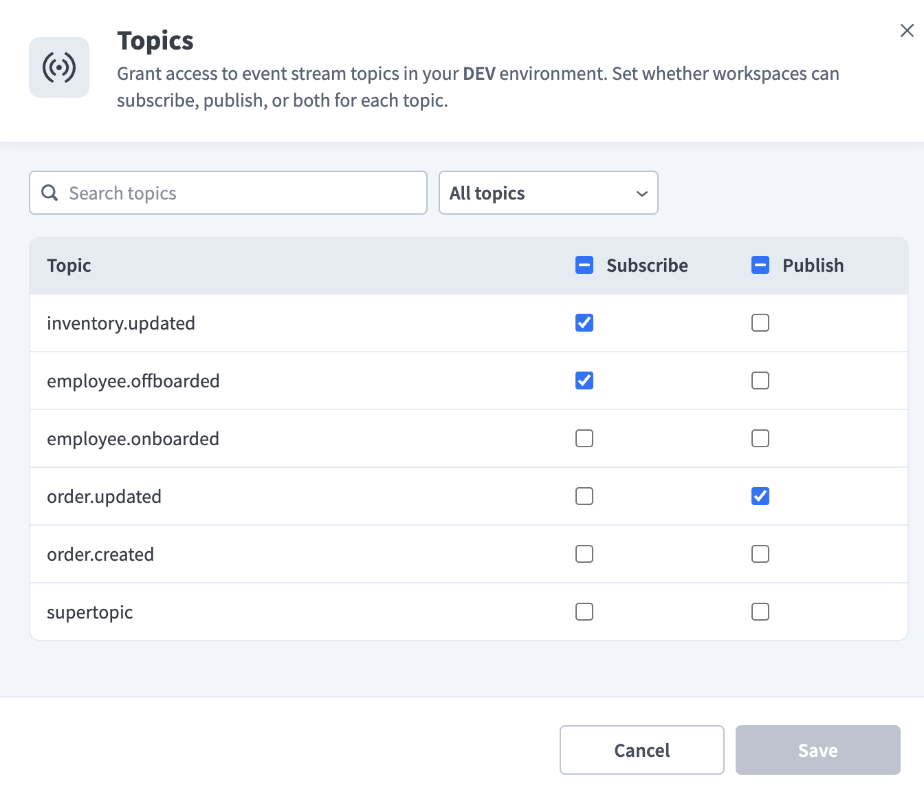 Edit topics