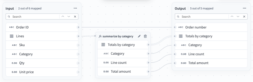 Aggregate with group-by