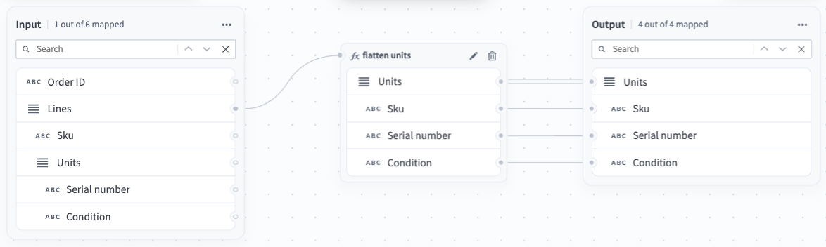 Flatten a nested array