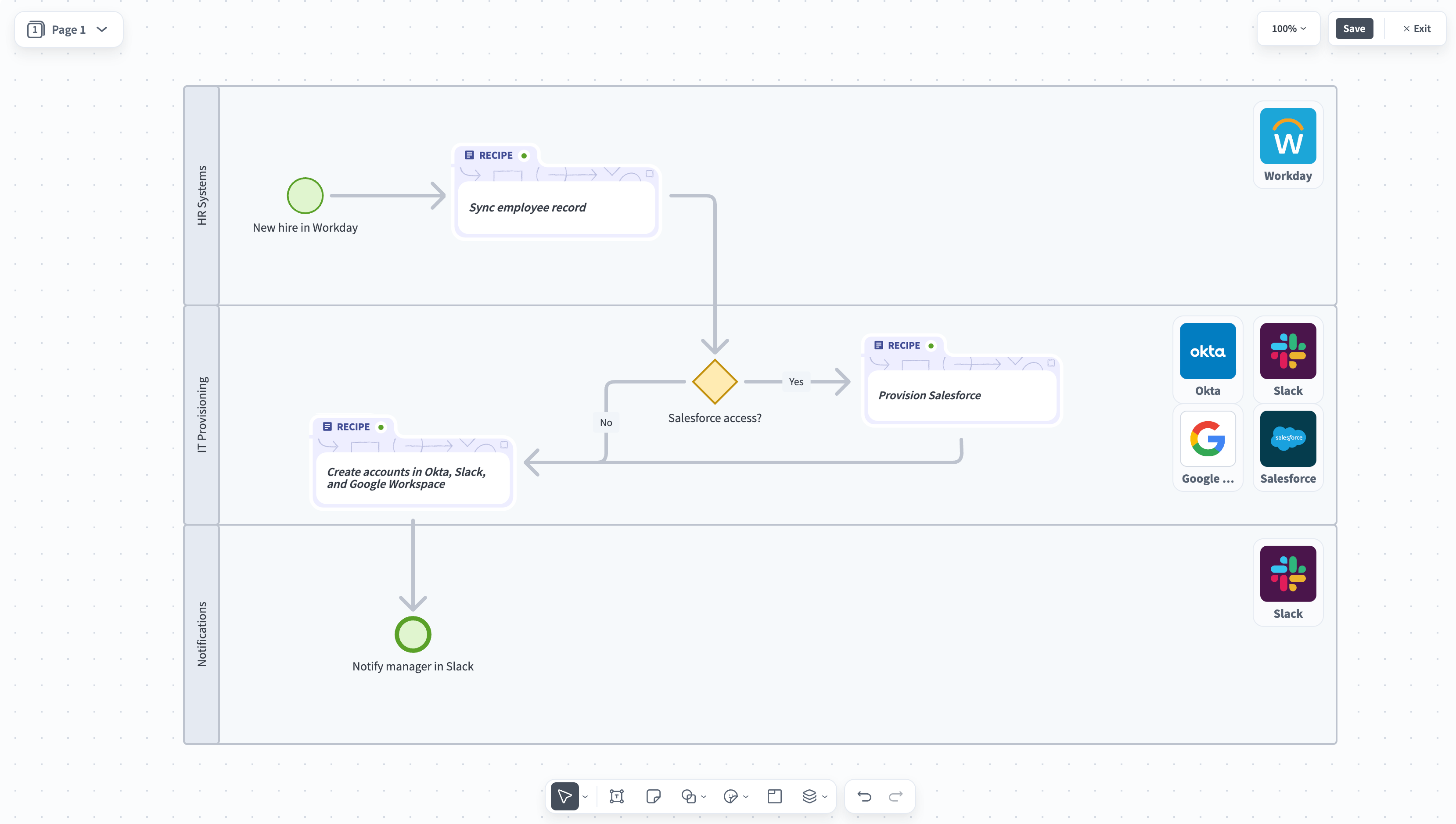 Existing asset nodes on the canvas