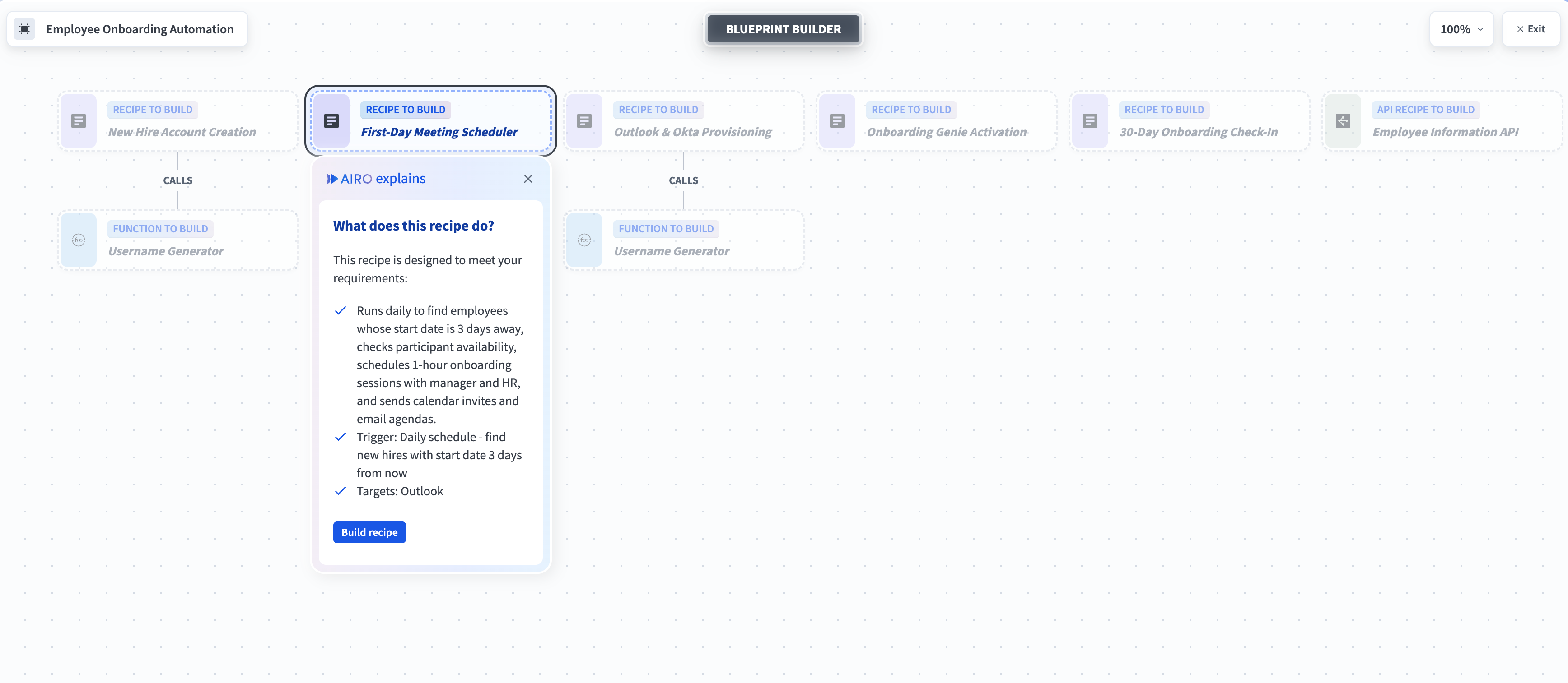 AIRO explains what each asset or collection of assets does