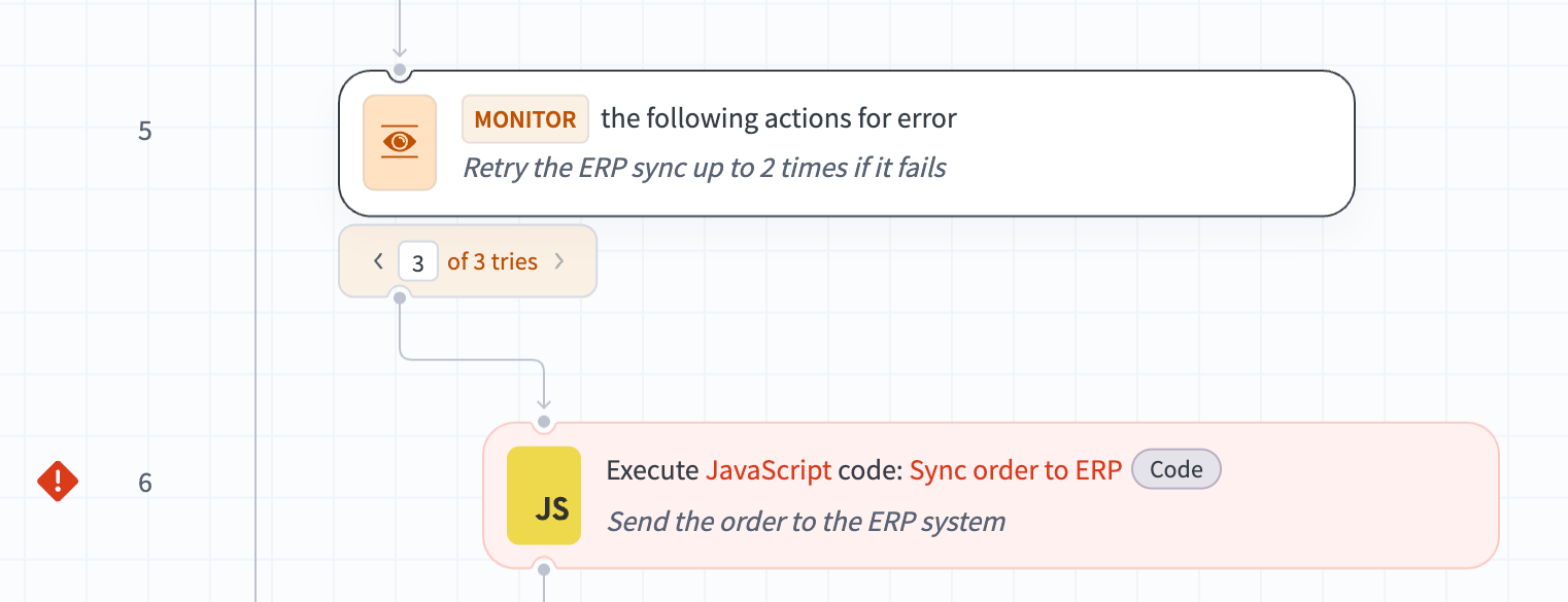 A Handle errors step with a tries navigator reading 3 of 3 tries.