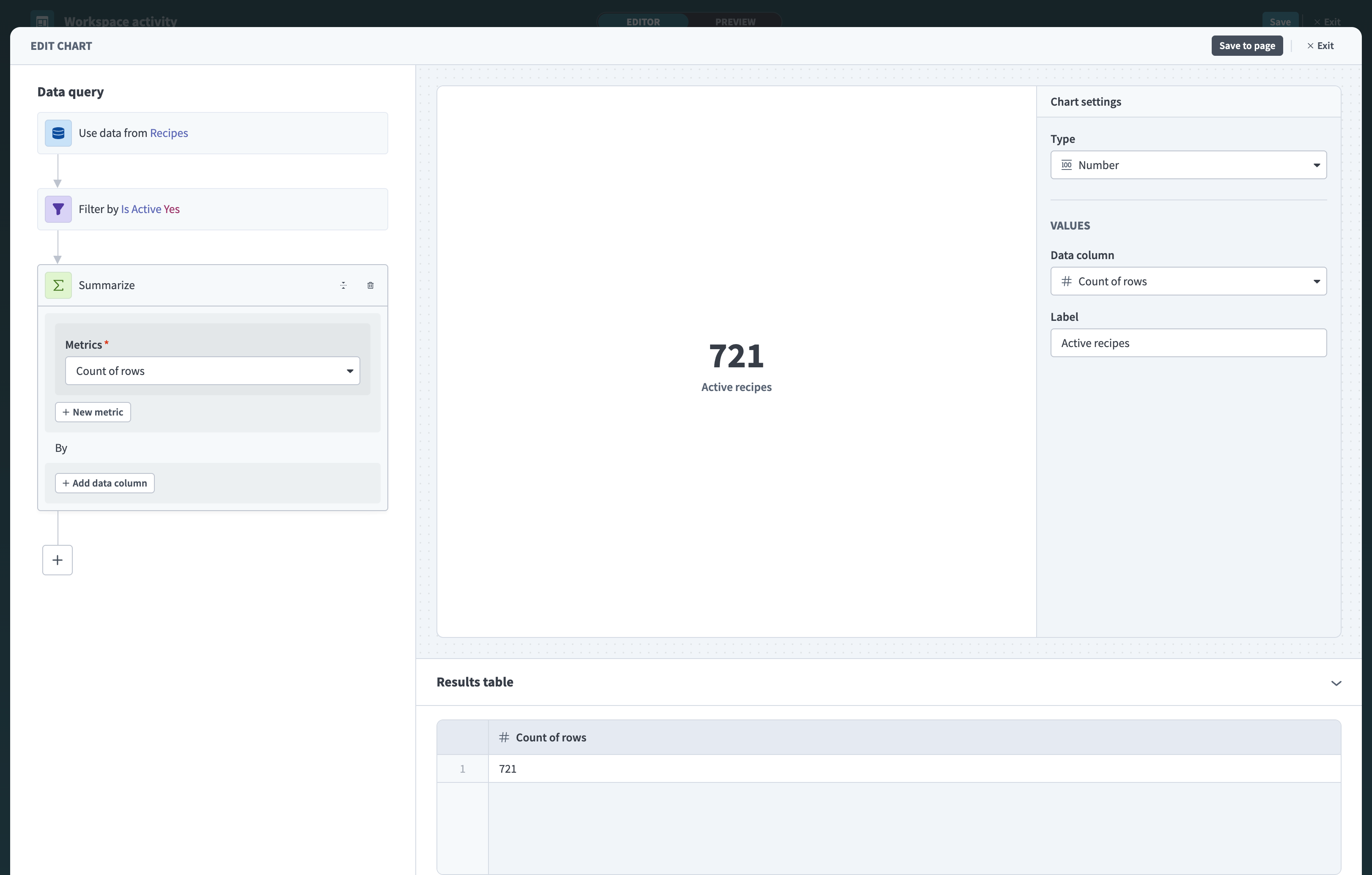 Active recipes chart configured in the query builder