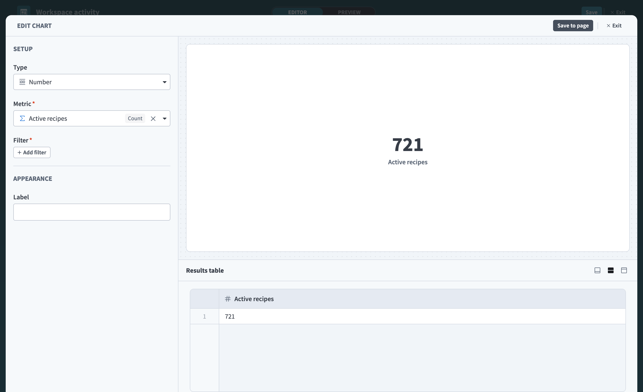 EDIT CHART panel with Metric set to Active recipes and Type set to Number