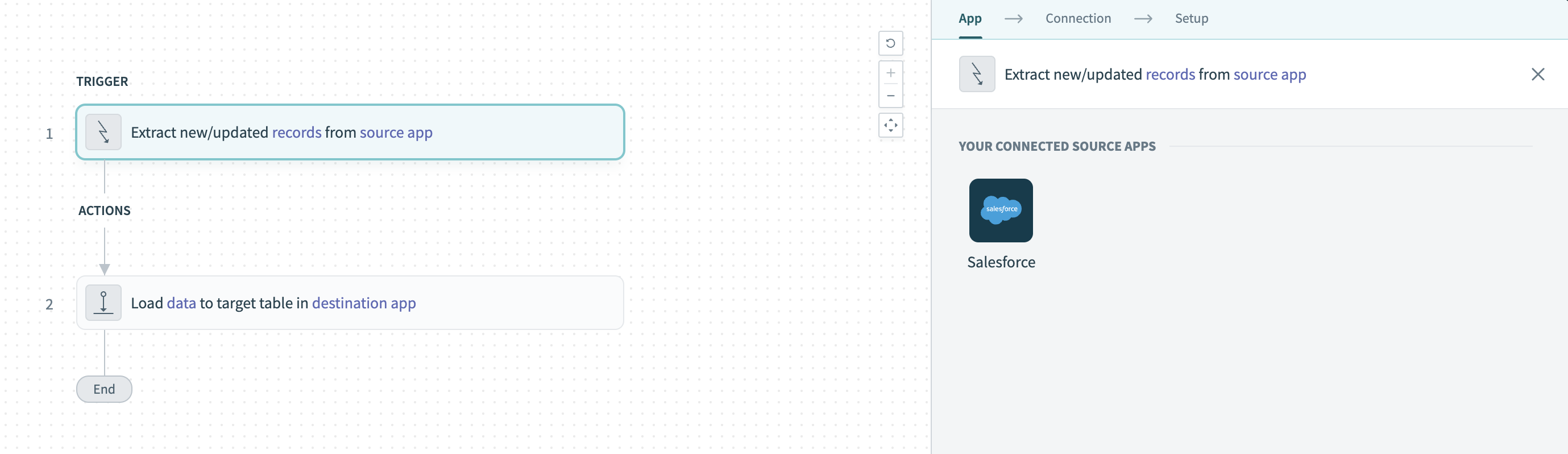 Choose Salesforce