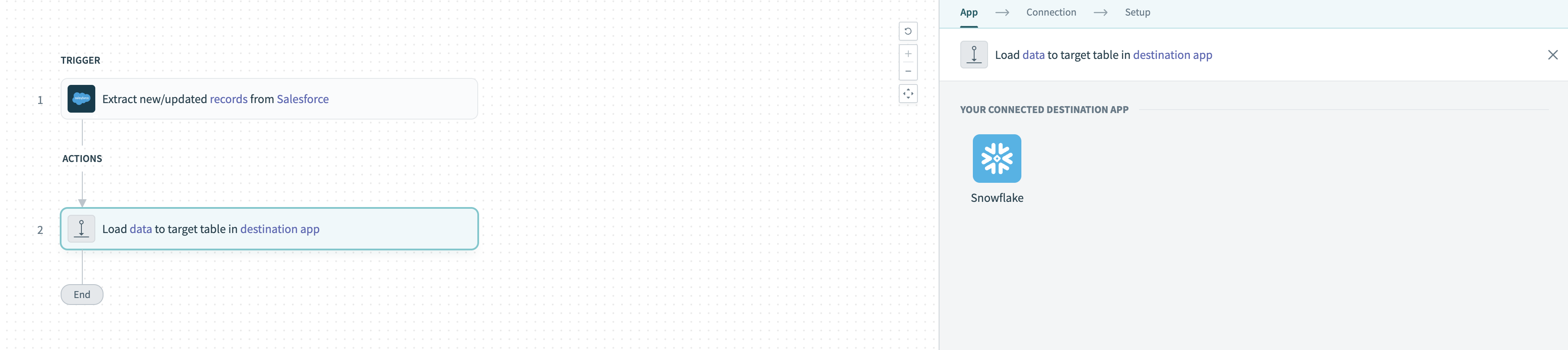 Load data to target table in destination app