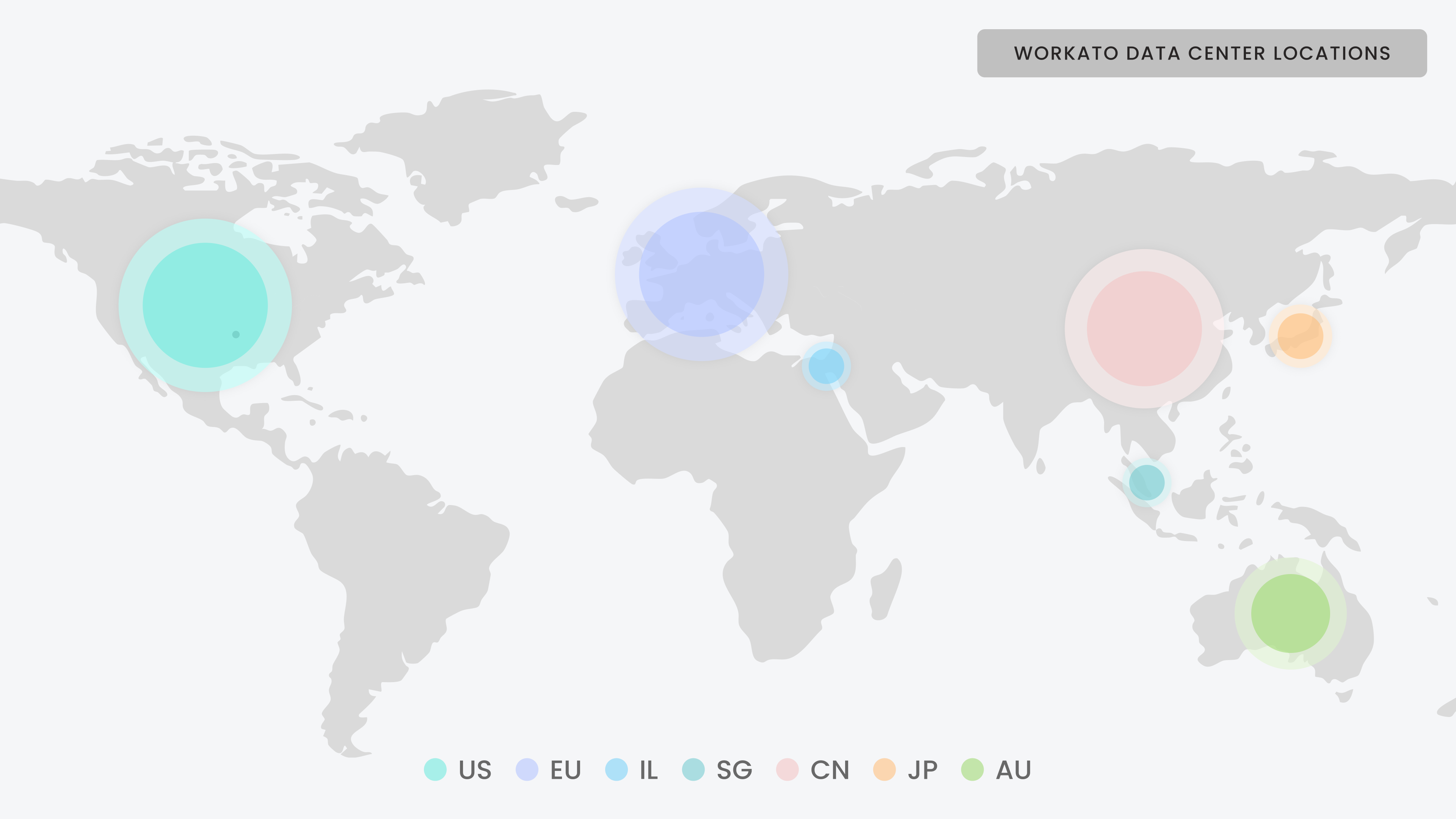 Workato data center locations
