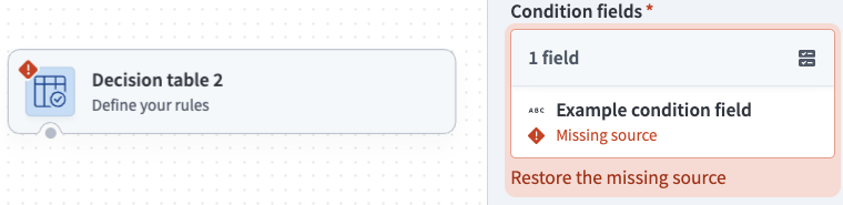 An invalid condition field