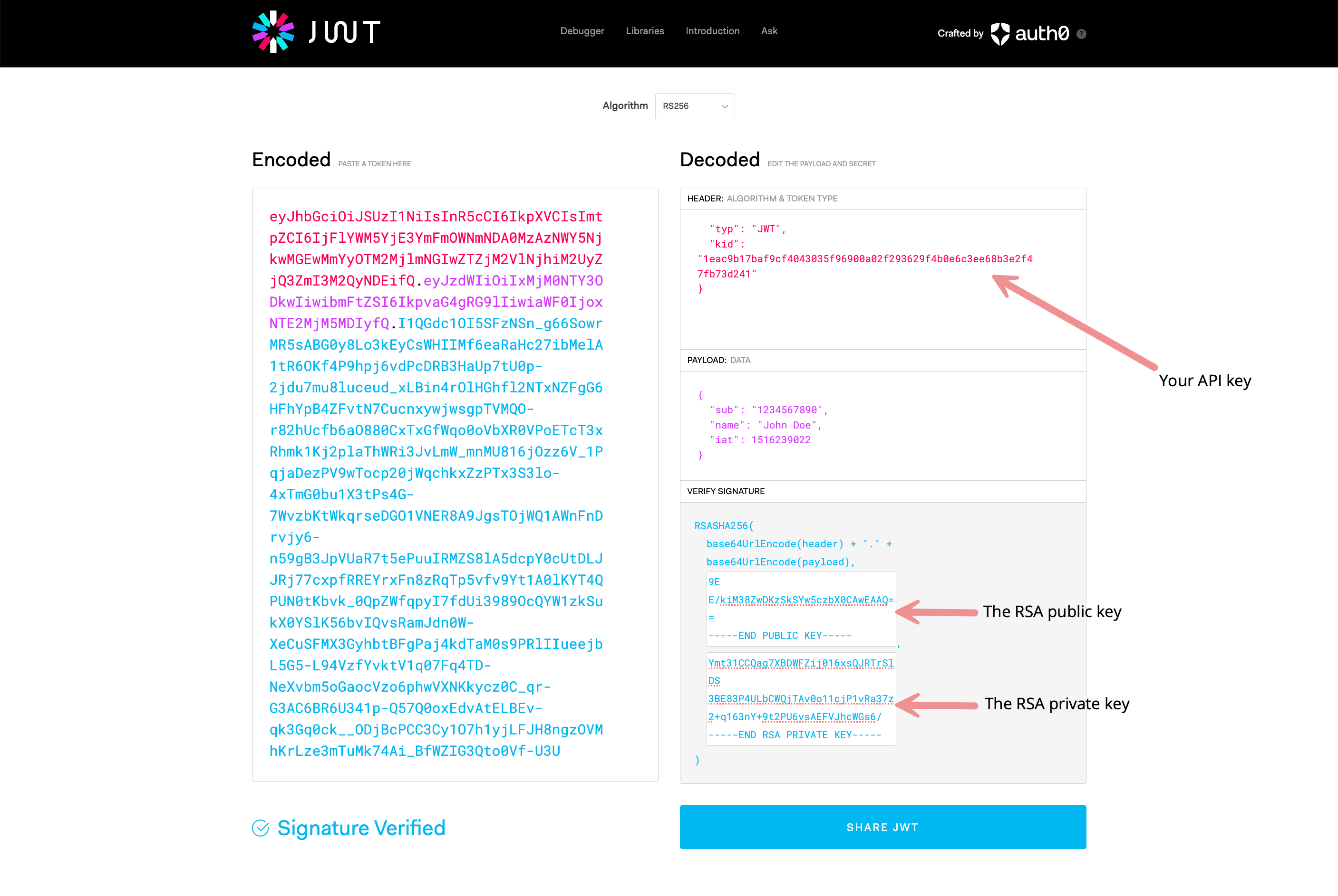 Copy the JWT. You will use this as a Bearer token in the  header.