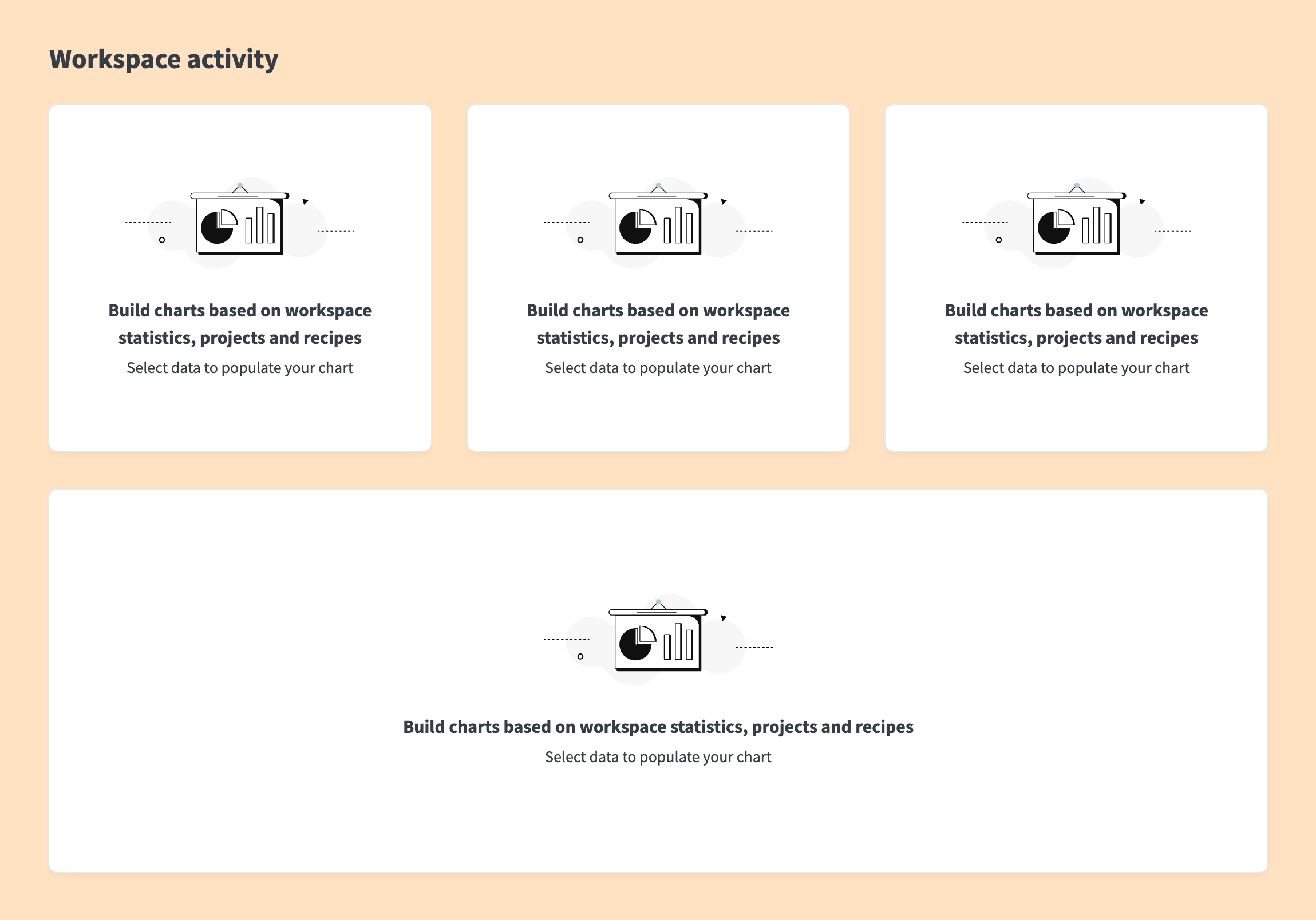 Dashboard with three Chart components across the top row and one Chart spanning the full width below
