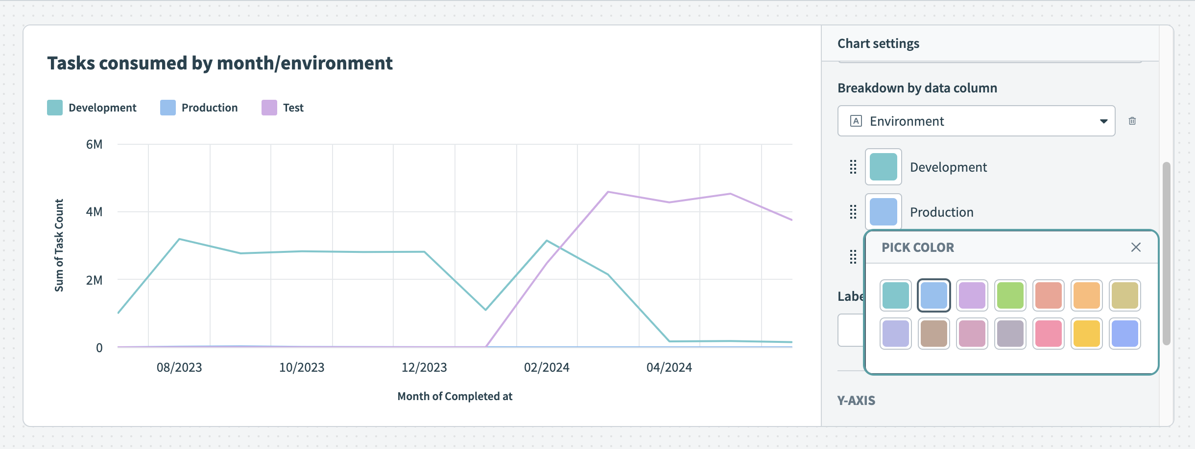 Customize the colors of your line graph