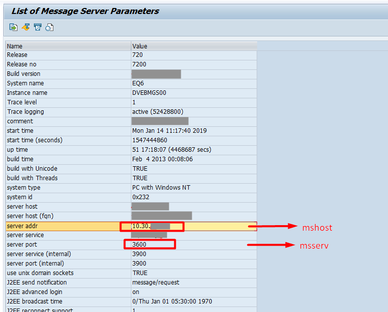 Message Server Host
