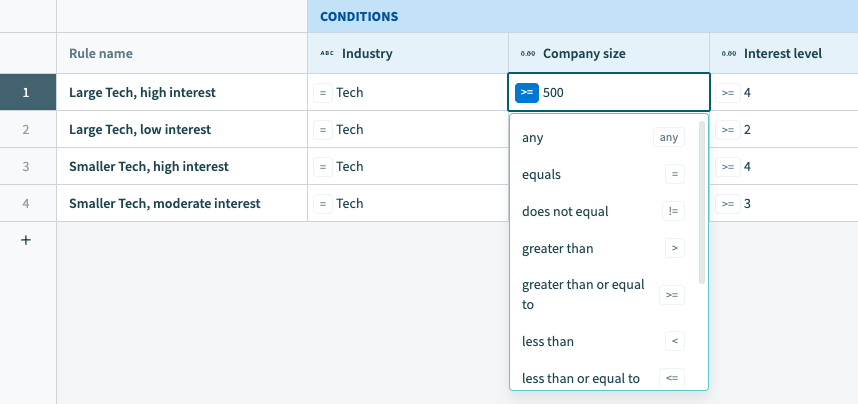 Select an operator from the drop-down menu