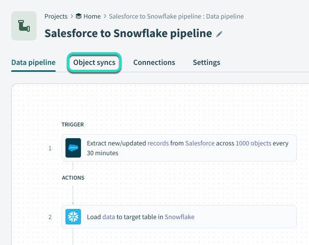 Pipeline page shows Object syncs tab