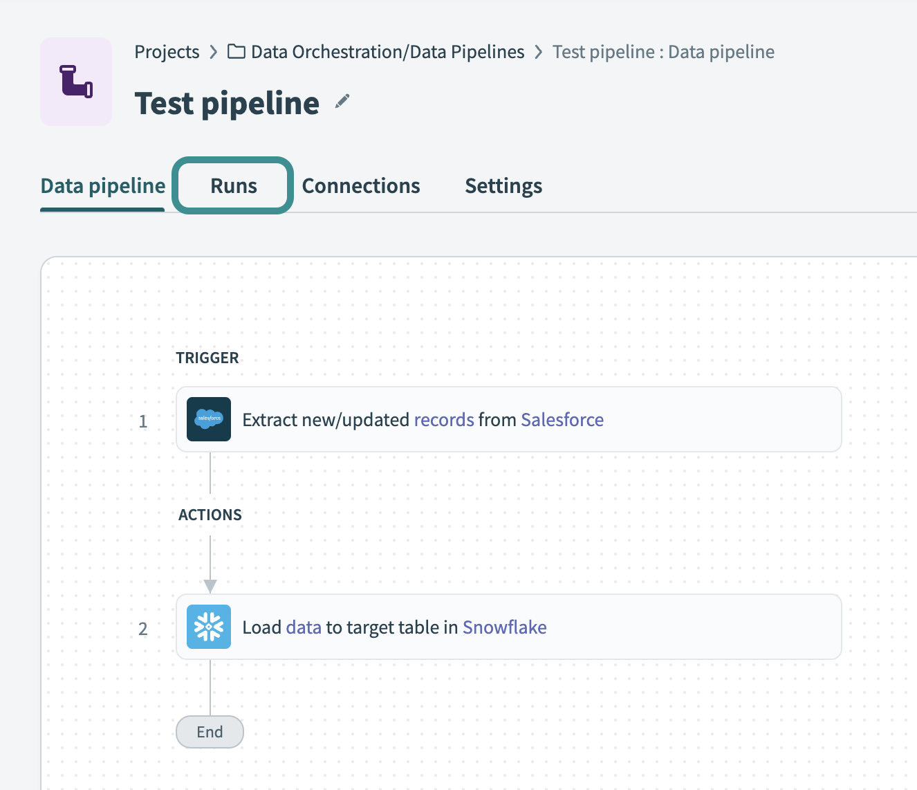 Pipeline page shows new tabs