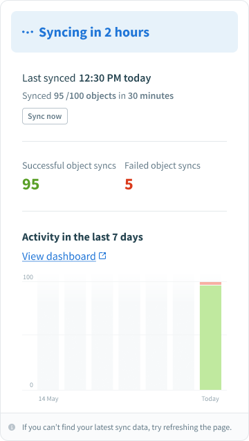 Data Pipeline status sidebar