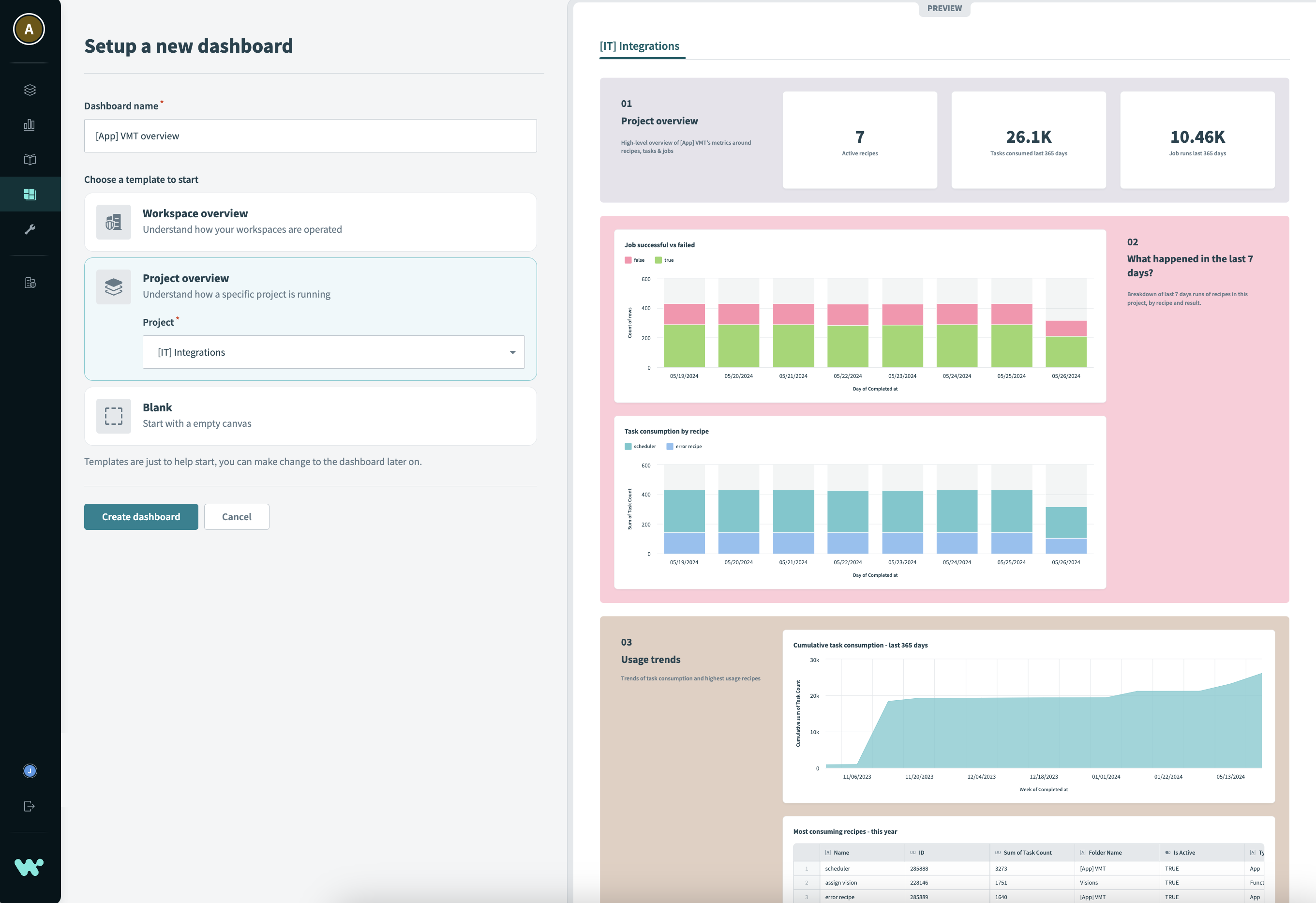 Project overview template