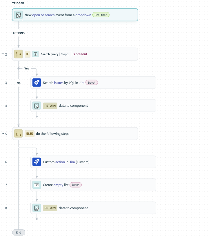 Get data from Jira recipe