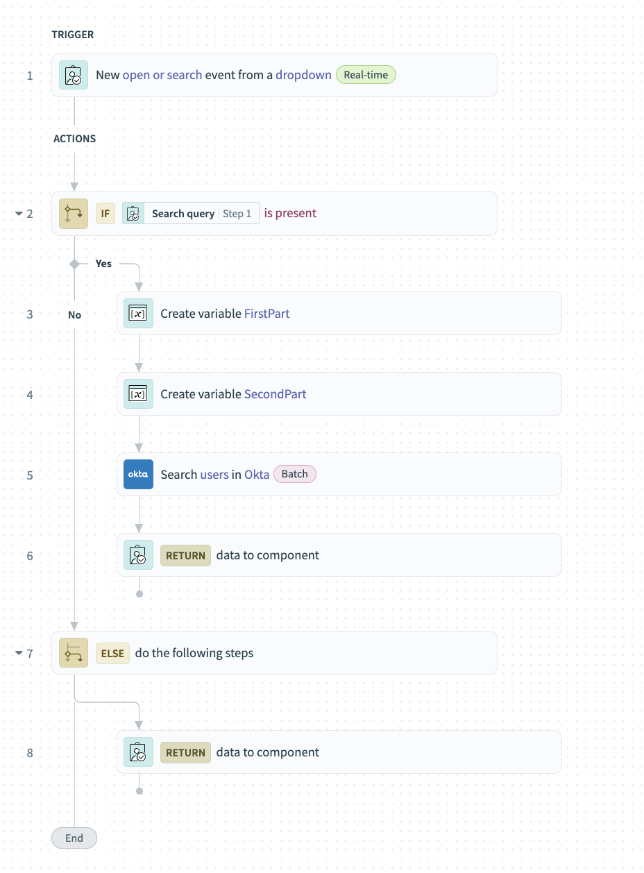 Get data for dropdown recipe