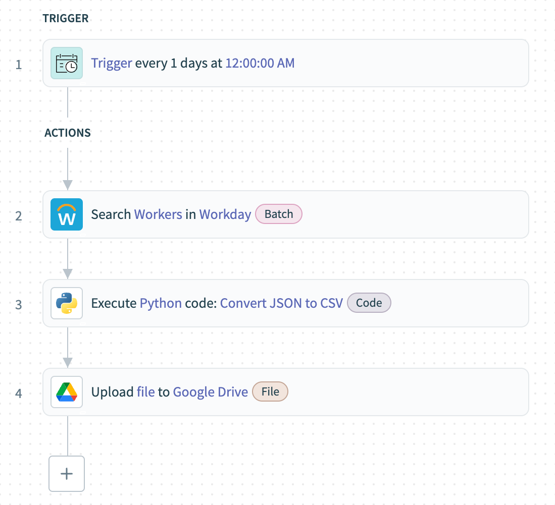 Workday, Python snippets by Workato, and Google Drive recipe