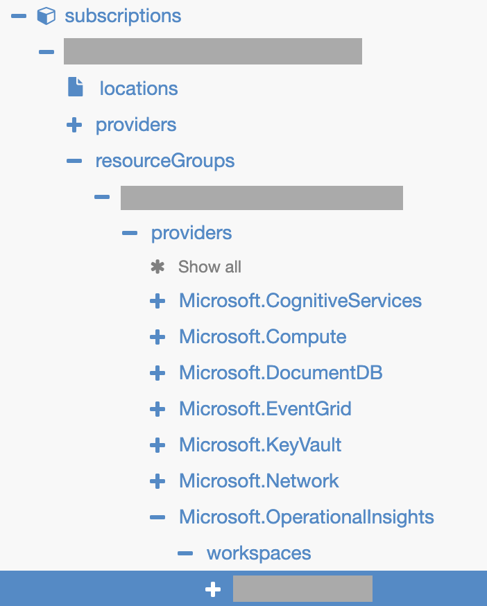 Azure resource tree