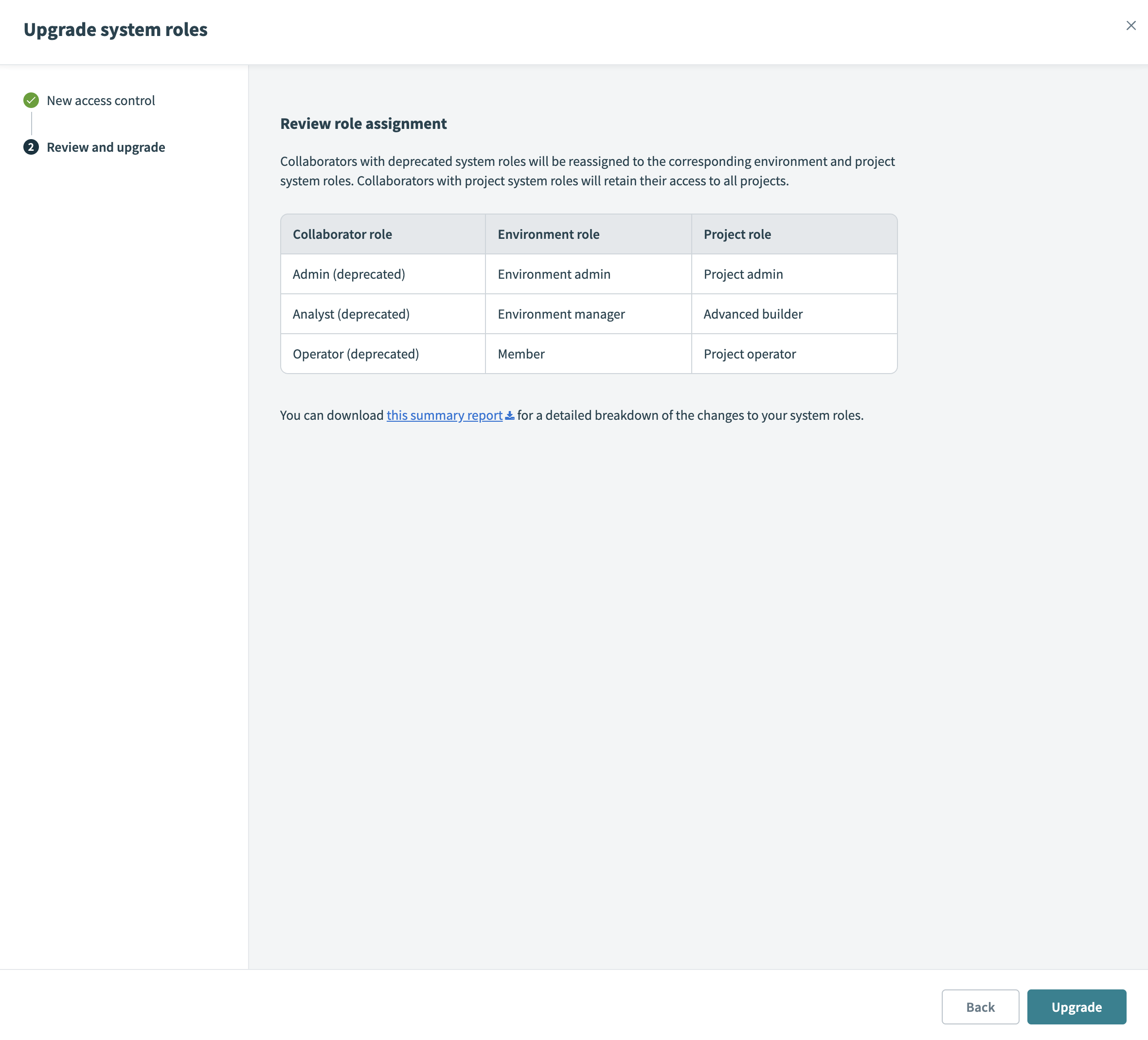 Review role assignments