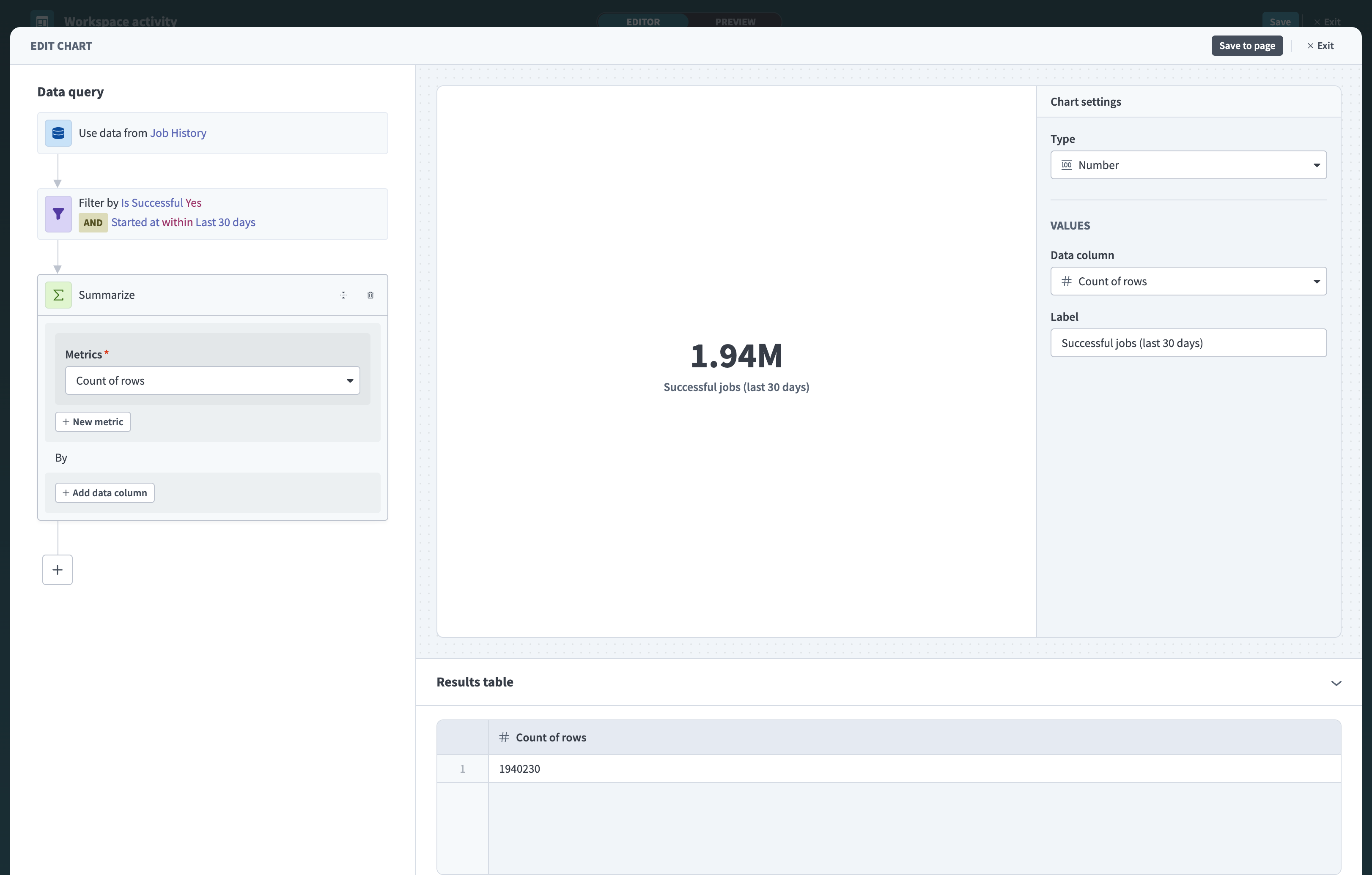 Successful jobs chart with date filter and custom label