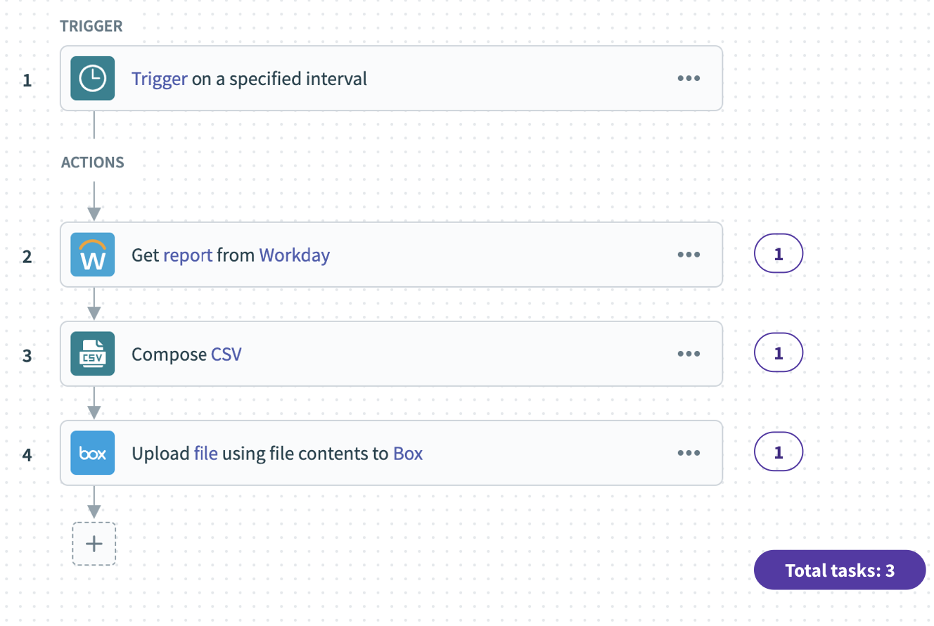 Task counting simple