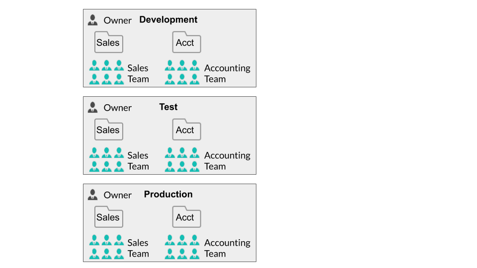 [Tools] > [Recipe lifecycle management] の GIF