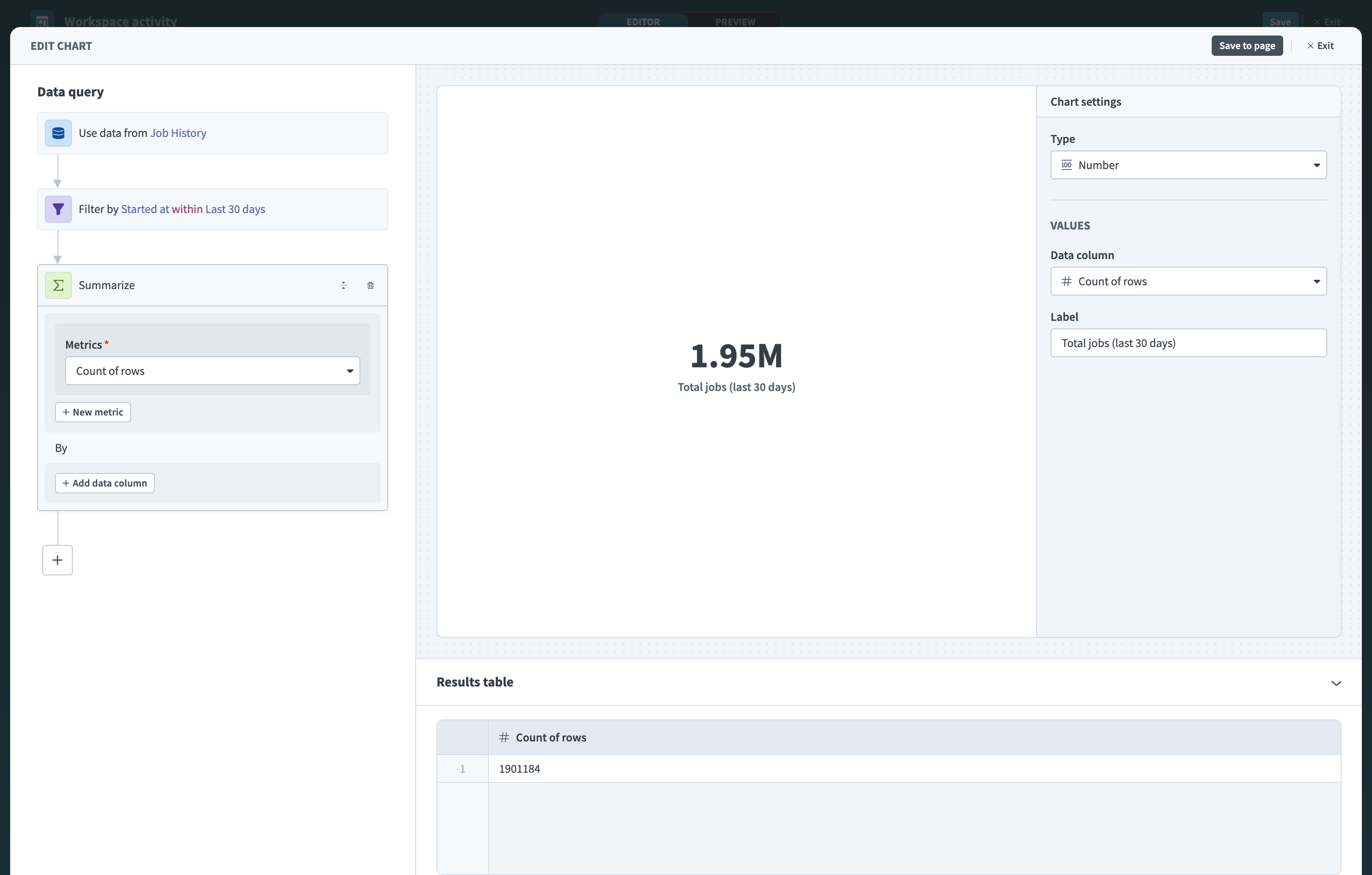Total jobs chart with date filter and custom label