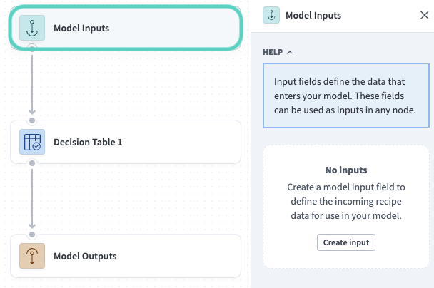 Model Inputs node