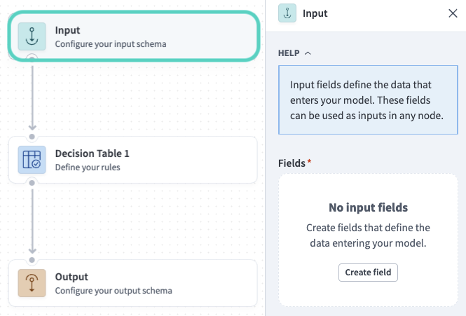 Input node