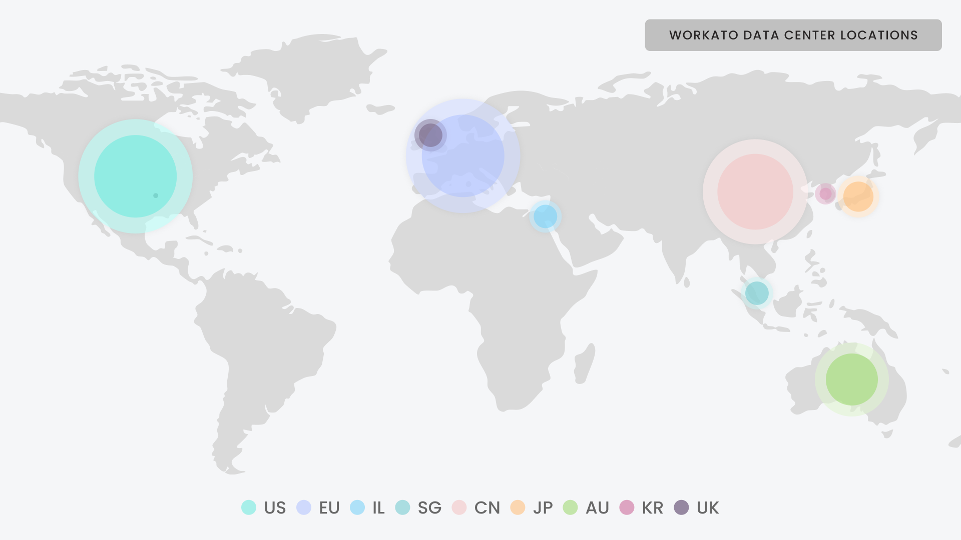 Workato data center locations