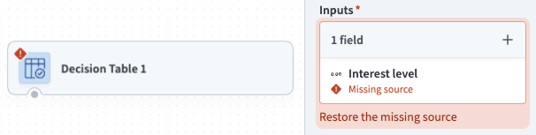 An invalid input field