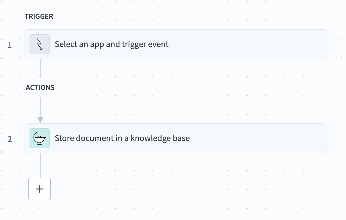 Knowledge recipe with Store knowledge in a knowledge base action automatically selected