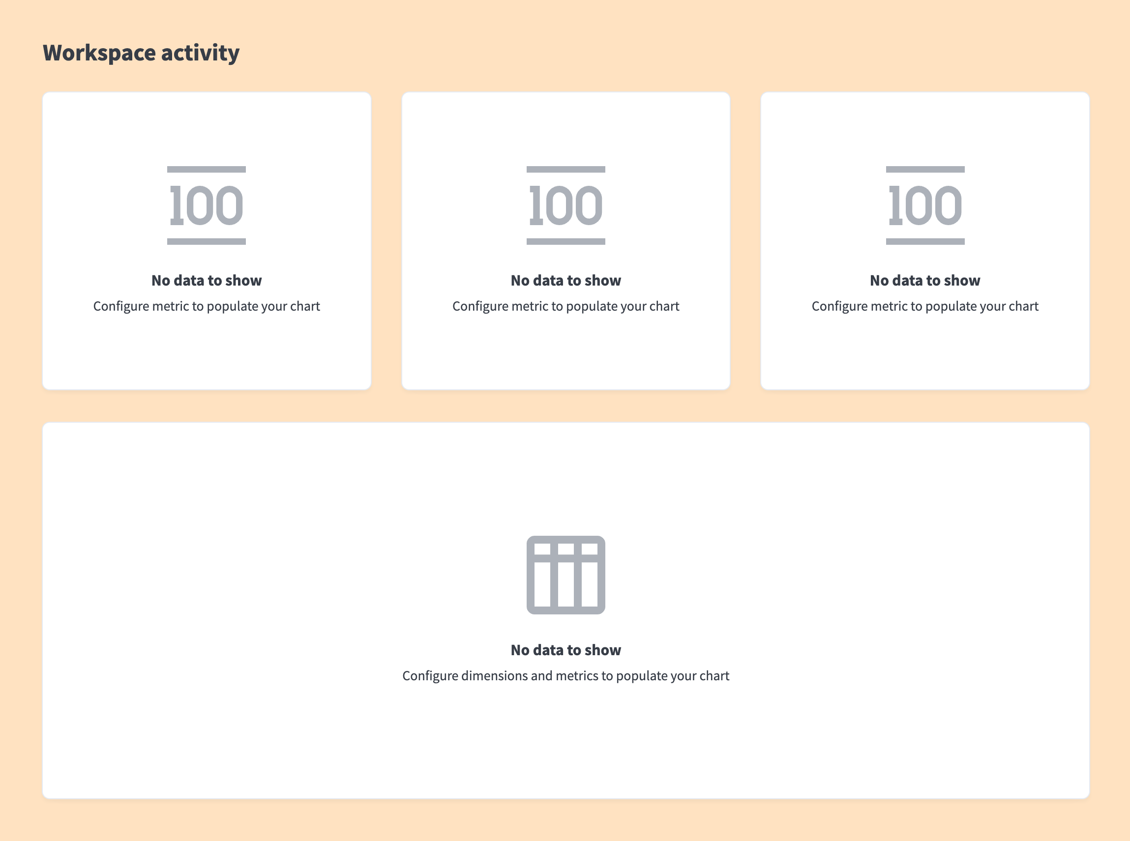 Dashboard with three KPI chart components across the top row and one Table chart spanning the full width below