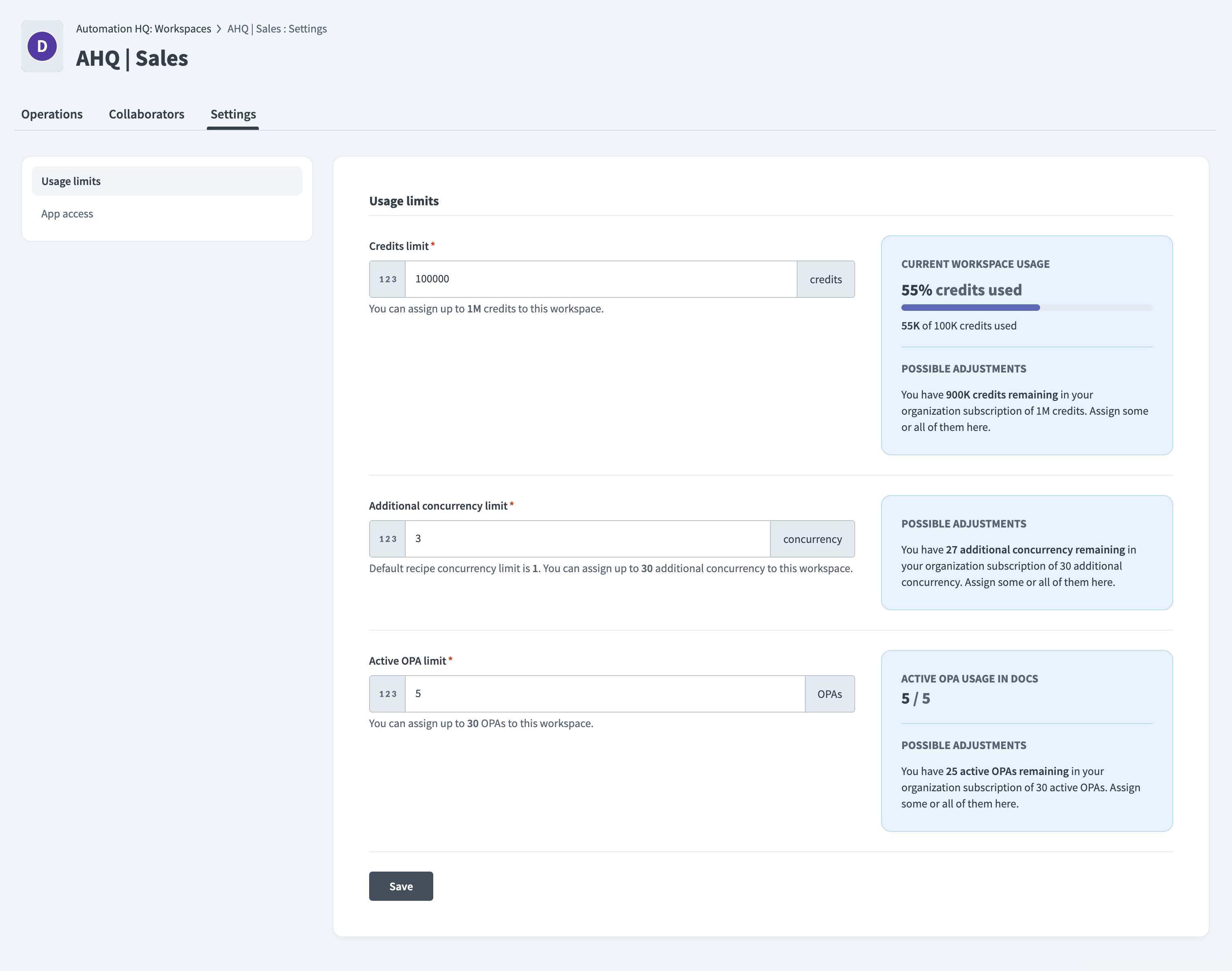 The Usage limits page for a managed workspace